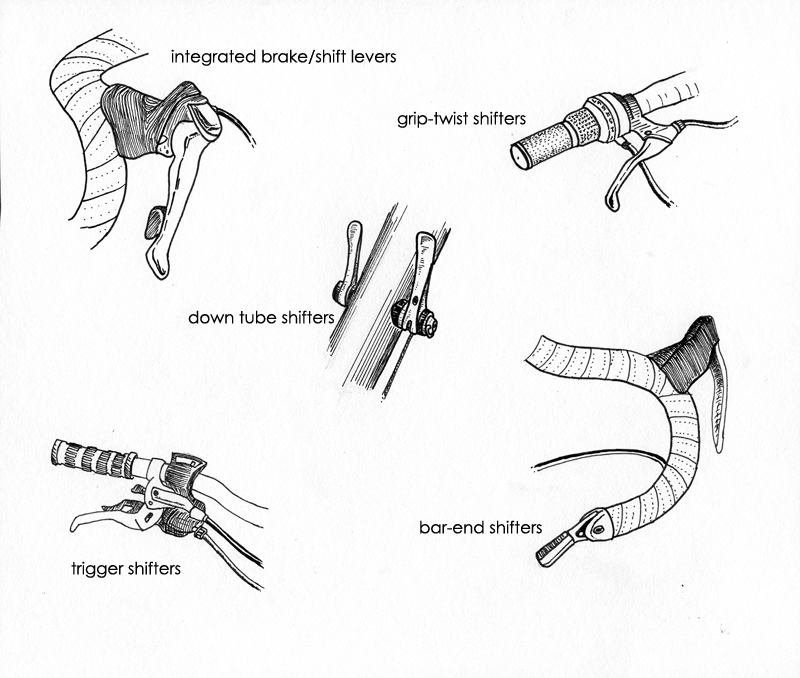 Shift levers