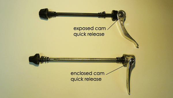 Quick release skewers